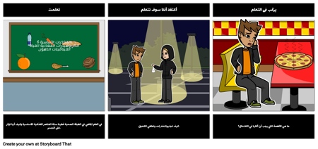 كول الرسم البياني آيس قواطع