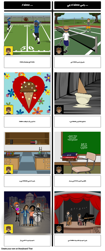 الفرنسية النفي مع يحب ويكره