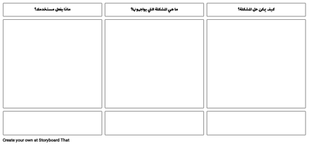 رشيقة قصص المستخدم المستخدم