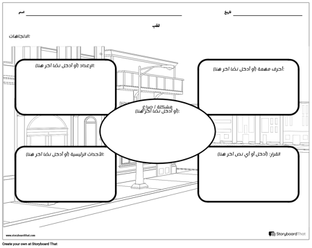 خريطة القصة مع خلفية المشهد