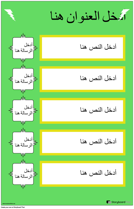 قالب الإستراتيجية المختصرات