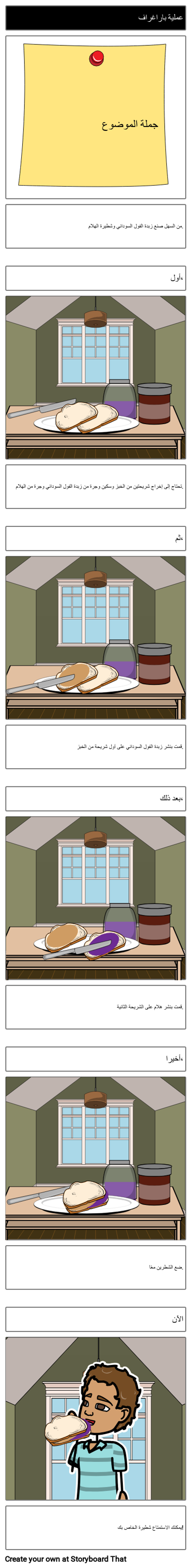 الفقرة العملية مع التحولات