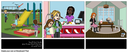 الزوايا في الحياة الحقيقية