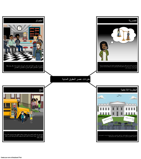 مفردات حركة الحقوق المدنية