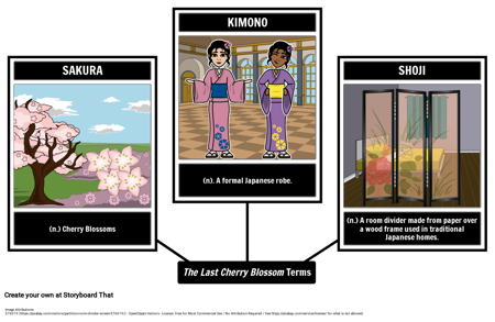 مفردات أزهار الكرز الأخيرة