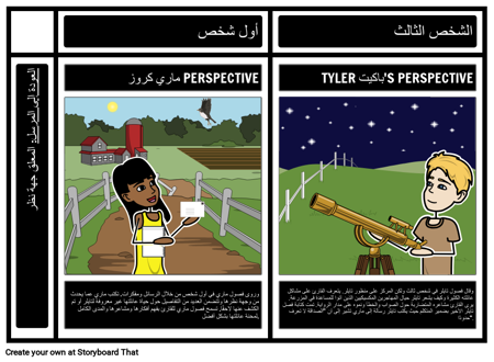 العودة إلى وجهة نظر المرسل