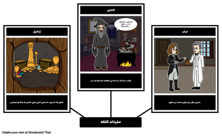 الشيطان وتوم ووكر المفردات