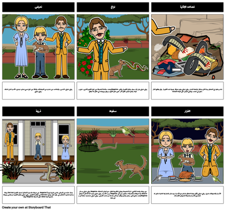 ريكي-تيكي تافي مخطط مؤامرة