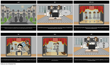 رسم مخطط لهاريسون بيرجيرون