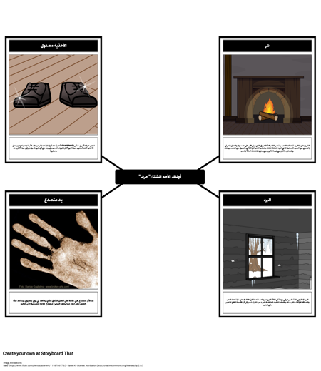 آحاد فصل الشتاء تلك الرموز