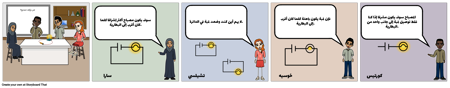 مناقشة لوحة مصورة - كهرباء