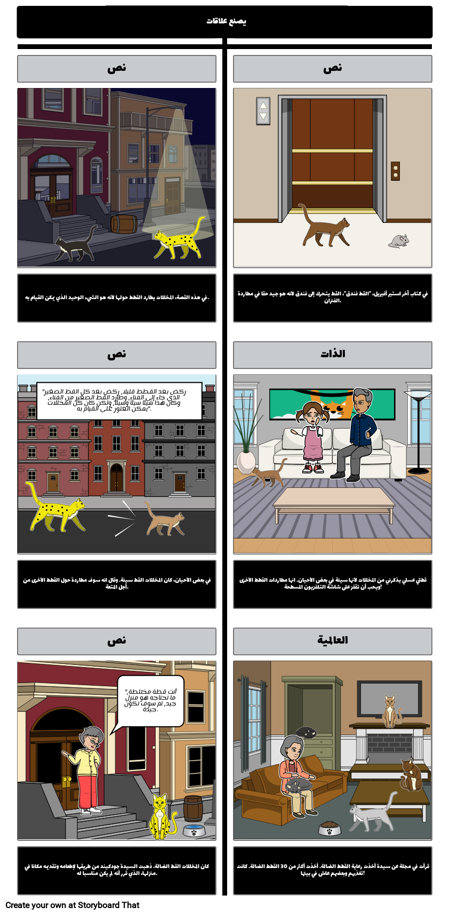 النار القط - جعل الاتصالات