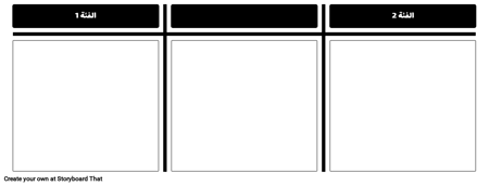 نموذج نشاط التصنيف الأساسي