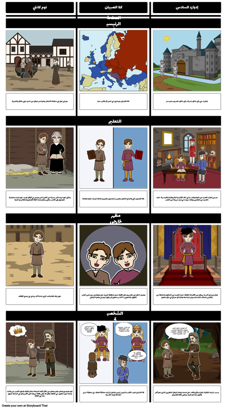 الأمير وبوبر قارن والتباين