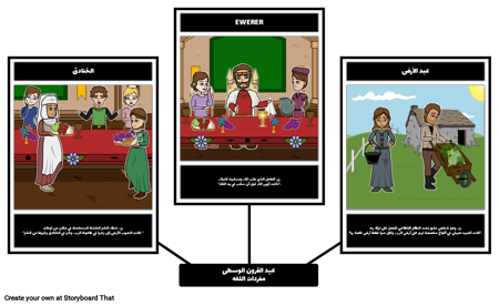 المفردات عيد القرون الوسطى