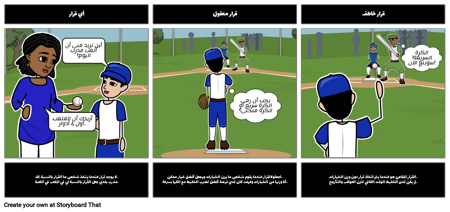 القرارات المقررات المقررات