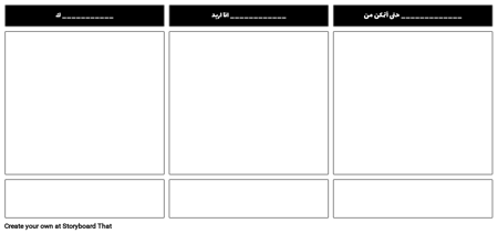 قالب قصة المستخدم الملحمية