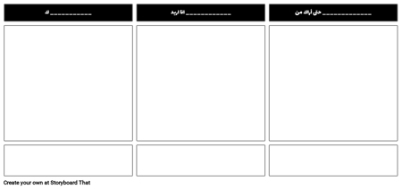 قالب قصة المستخدم الملحمية