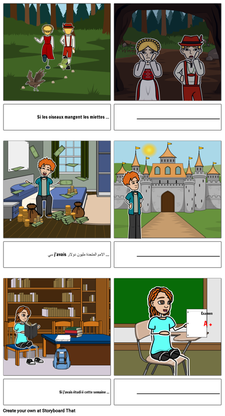 وضع عمل الطالب على التقييم