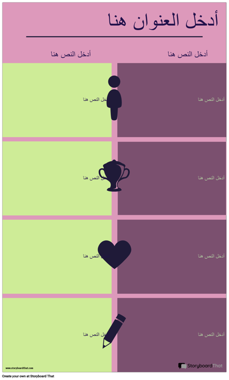 مقارنة قالب الرسم البياني