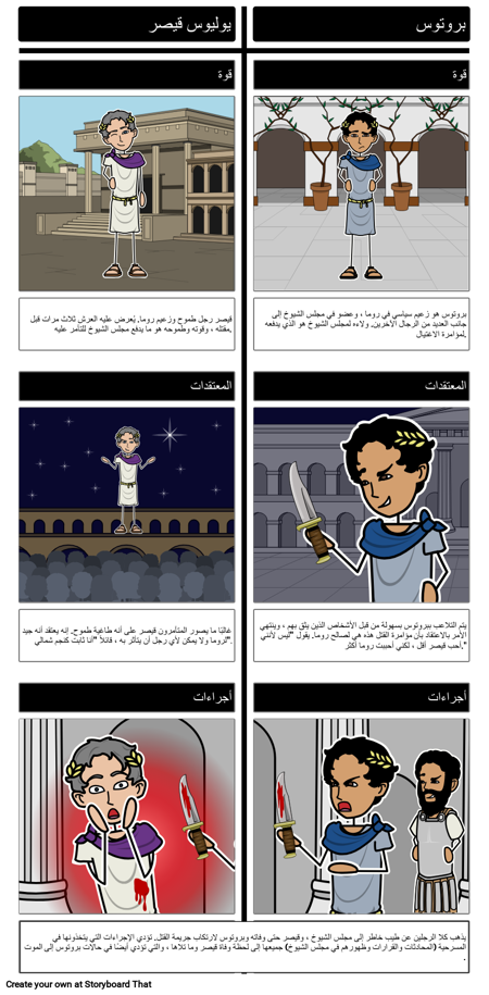 مقارنة شخصيات يوليوس قيصر