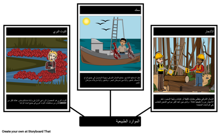 شمال شرق الموارد الطبيعية