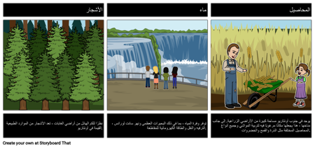 أونتاريو للموارد الطبيعية