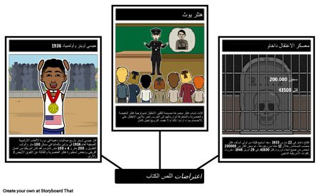 شروط وتلميحات سارق الكتاب