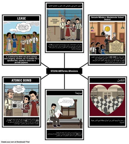 شروط وتلميحات سيلفيا وآكي