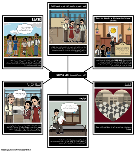 شروط وتلميحات سيلفيا وآكي