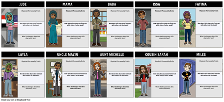 كلمات أخرى لشخصيات المنزل