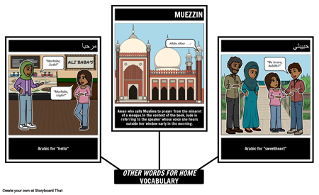 كلمات أخرى لمفردات المنزل