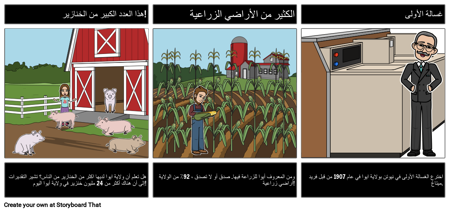 حقائق ممتعة عن ولاية أيوا