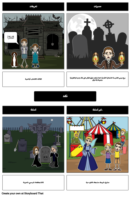 بول ريفير ركوب - المفردات