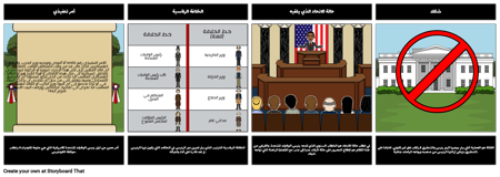 السلطة التنفيذية المفردات