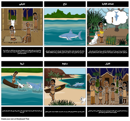 شبح البحيرة - مؤامرة مخطط