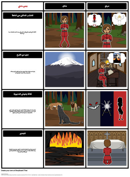 جحيم دانتي - رمزية إدراكا