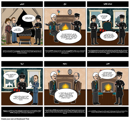 القمر هو أسفل مؤامرة مخطط