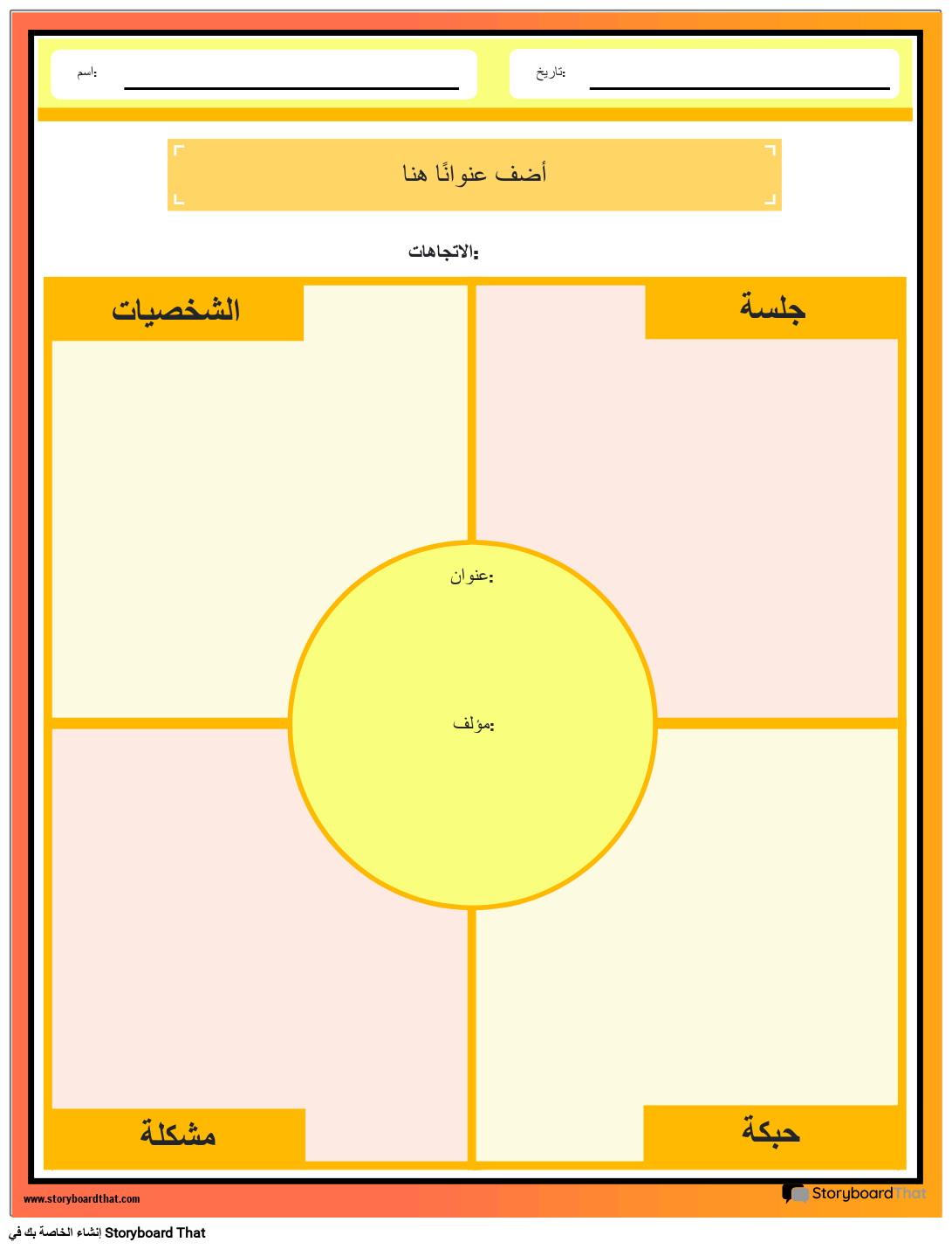 قالب ورقة عمل عناصر القصة Storyboard Por Ar Examples