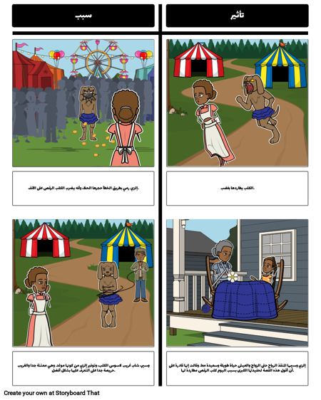 أسعد وقت من كل سبب وتأثير