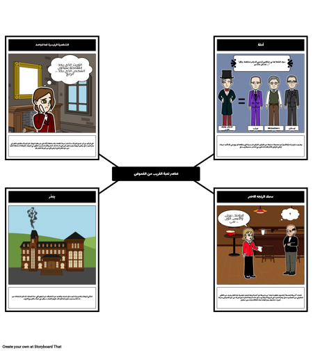 الغرباء لعبة عناصر الغموض