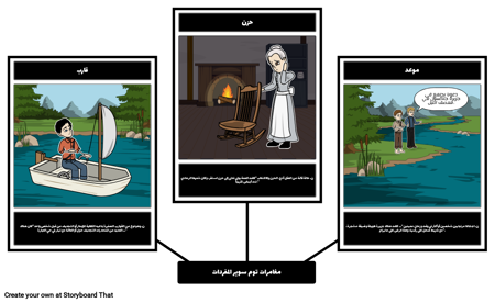 مغامرات توم سوير المفردات