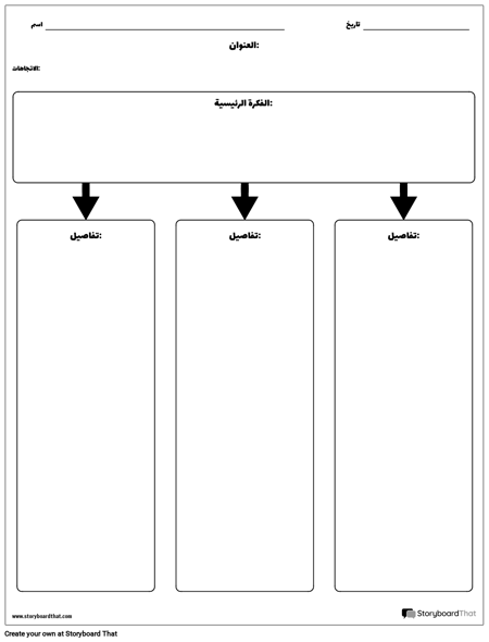 الفكرة الرئيسية - الأعمدة