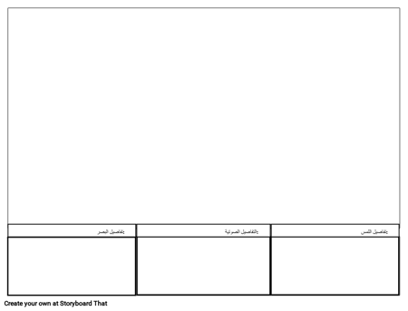 قالب تعليم الكتابة الوصفي