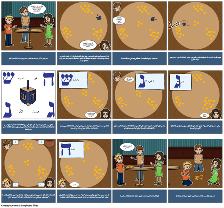 عطلات الشتاء - كيفية ... Dreidel