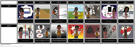 "أحلام" و "الحلم المؤجل" TP-CASTT مقارنة