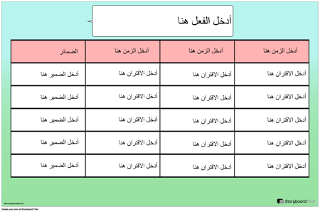 الفعل الاقتران مخطط ملصق