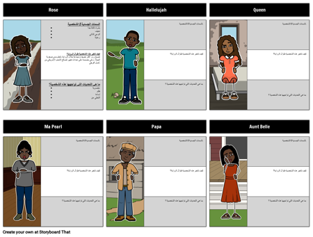 منتصف الليل: خريطة شخصية