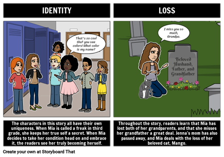 ثيمات فضاء على شكل مانجو