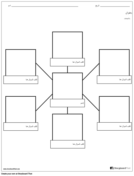 مخطط العنكبوت كل شيء عني
